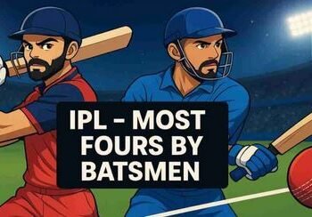 IPL इतिहास में सबसे ज्यादा चौके लगाने वाले टॉप-5 की लिस्ट में चार भारतीय, जानें कौन है पहले नंबर पर