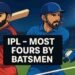 IPL इतिहास में सबसे ज्यादा चौके लगाने वाले टॉप-5 की लिस्ट में चार भारतीय, जानें कौन है पहले नंबर पर