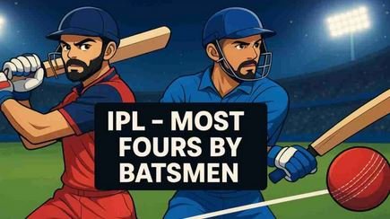 IPL इतिहास में सबसे ज्यादा चौके लगाने वाले टॉप-5 की लिस्ट में चार भारतीय, जानें कौन है पहले नंबर पर
