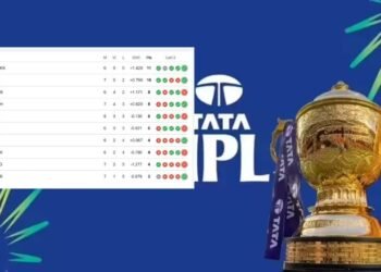 राजस्थान की लंबी छलांग से मची खलबली, टॉप-2 से बाहर हुई RCB, दिलचस्प हुई प्लेऑफ की रेस