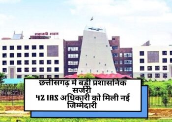 BIG BREAKING: छत्तीसगढ़ में बड़ी प्रशासनिक सर्जरी, 42 IAS अफसरों का ट्रांसफर, कई जिलों के कलेक्टर बदले गए, देखें सूची