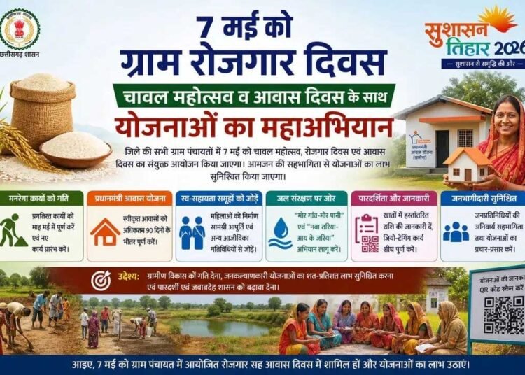  07 मई को ग्राम पंचायतों में चावल महोत्सव, रोजगार और आवास दिवस का त्रिवेणी संगम