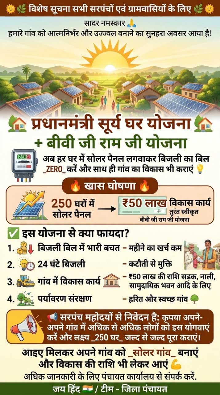 सोलर से रोशन होंगे घर, विकास की नई राह पर बढ़ेंगे गांव
