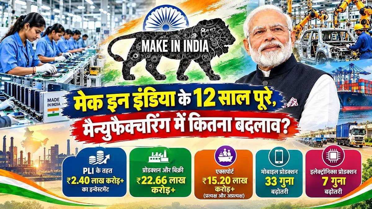 भारत बना मैन्युफैक्चरिंग का बड़ा केंद्र, मेक इन इंडिया से बढ़ा निवेश और एक्सपोर्ट