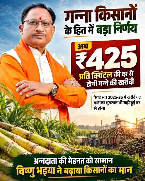 गन्ना मूल्य में छत्तीसगढ़ देश में नंबर वन